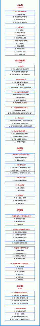 2021匡扶会短视频营销课：从0到1实战教学，制作+拍摄+剪辑+运营+变现-副业资源站 | 数域行者