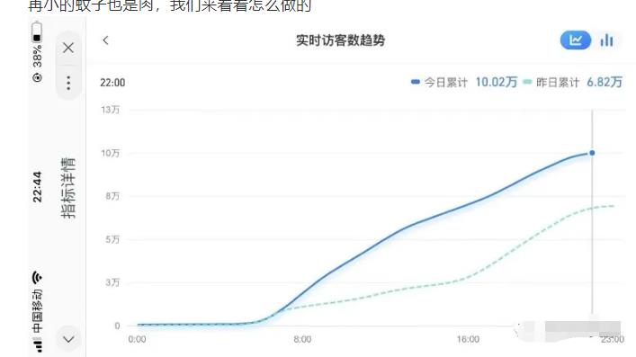 安信无货源店群教程，朋友圈那些几万访客的店是怎么做的-副业资源站 | 数域行者