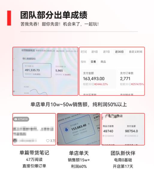 2023小红书电商火爆全网，新晋红利，风口项目，单店收益在3000-30000！-副业资源站 | 数域行者