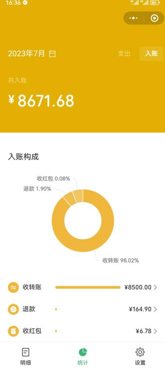 老项目新玩法，在这个平台卖天涯神贴才是最正确的选择，一部手机实现日入1000+【揭秘】-副业资源站 | 数域行者