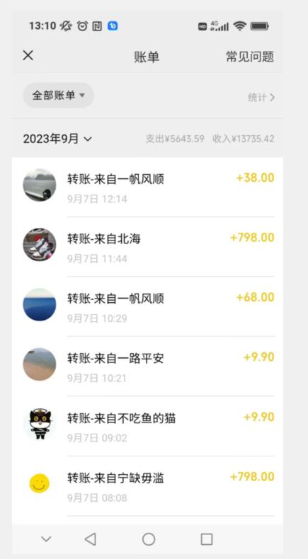 卖古籍电子书，作品只需要简单的图片去重，高客单价高利润，月入五位轻轻松松-副业资源站 | 数域行者