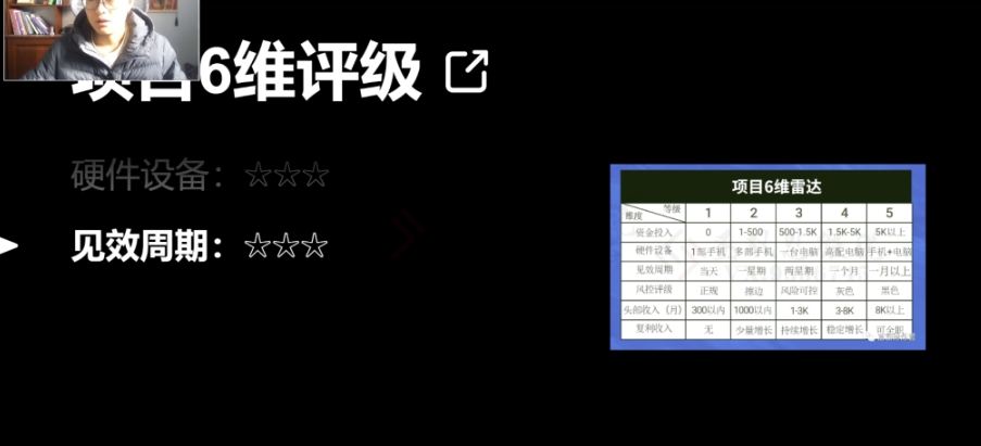 十万个富翁修炼宝典之14.AI图文掘金，号称一天能赚3000+？-副业资源站 | 数域行者