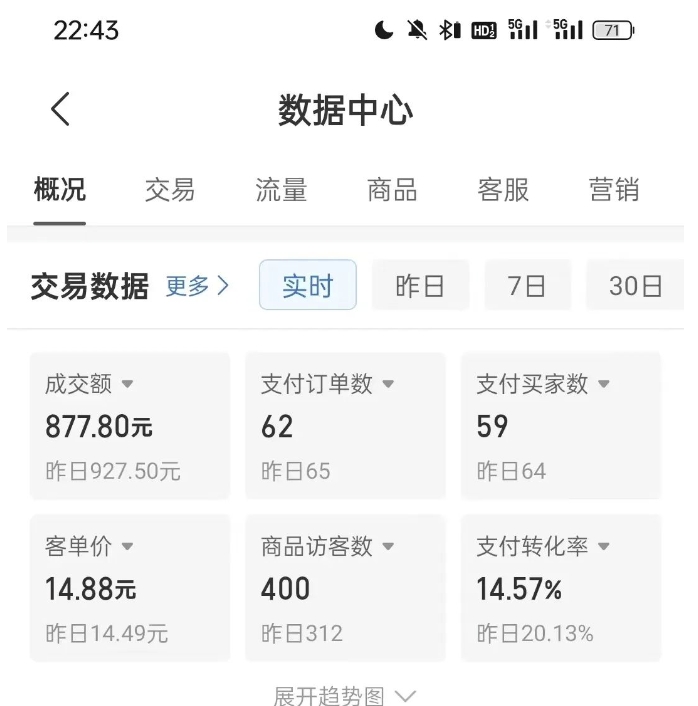 拼多多虚拟U盘电商红利项目：月赚2万+，新手小白也能玩-副业资源站 | 数域行者